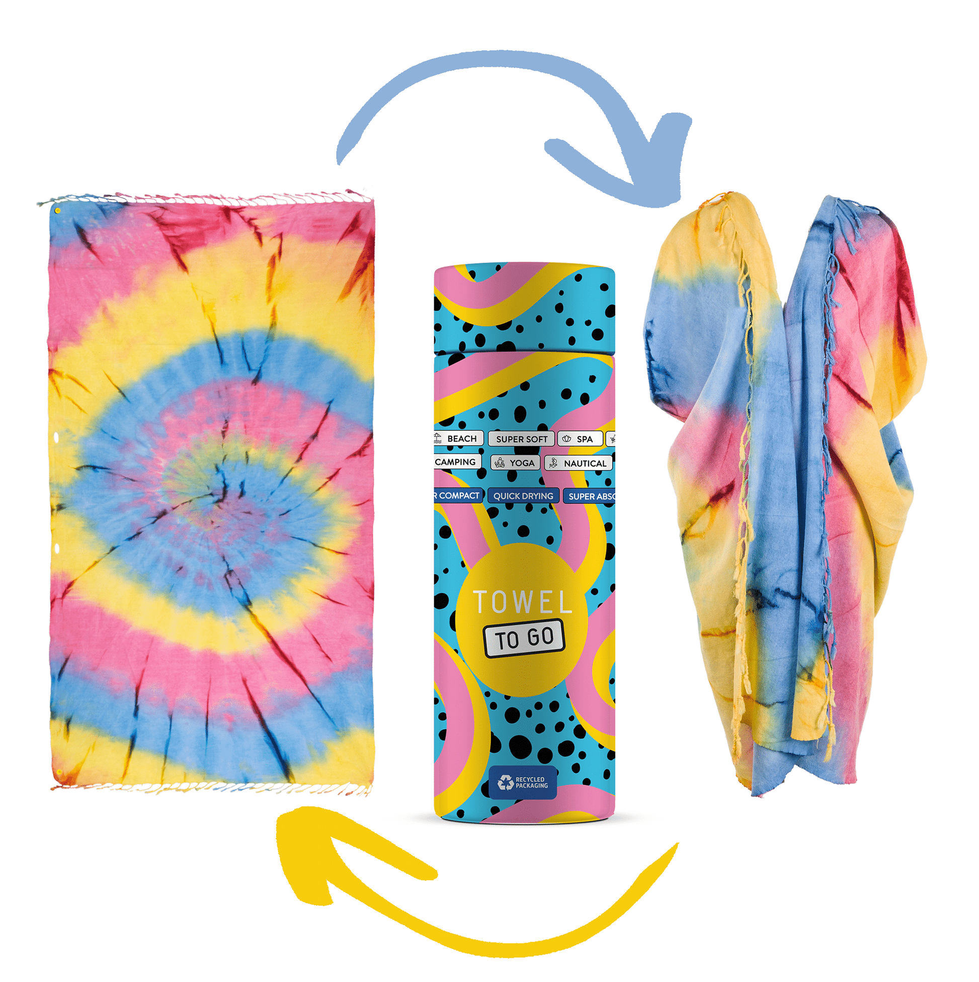 Tie dye convertible towel kimono blue yellow