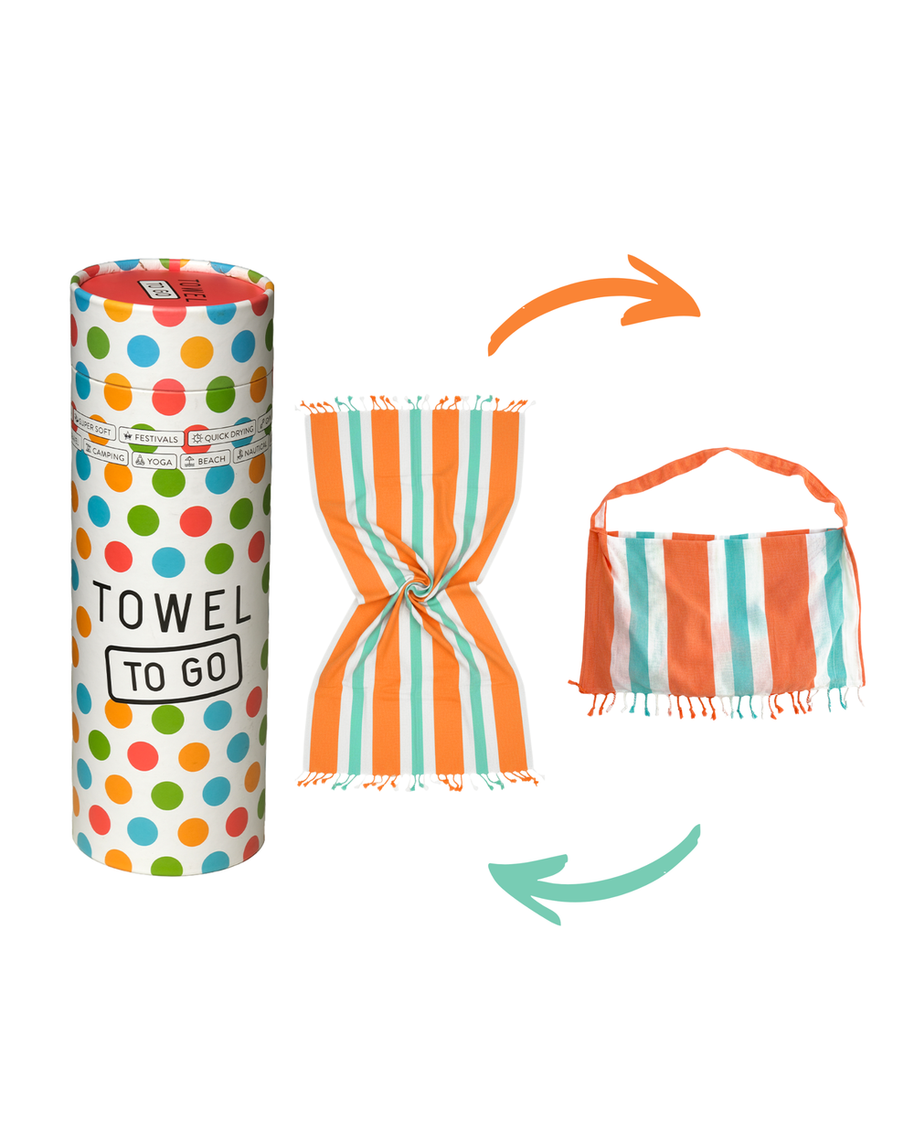 2-in-1 Hammam Towel Bag Coral Coast Orange & Mint – Recycled Cotton