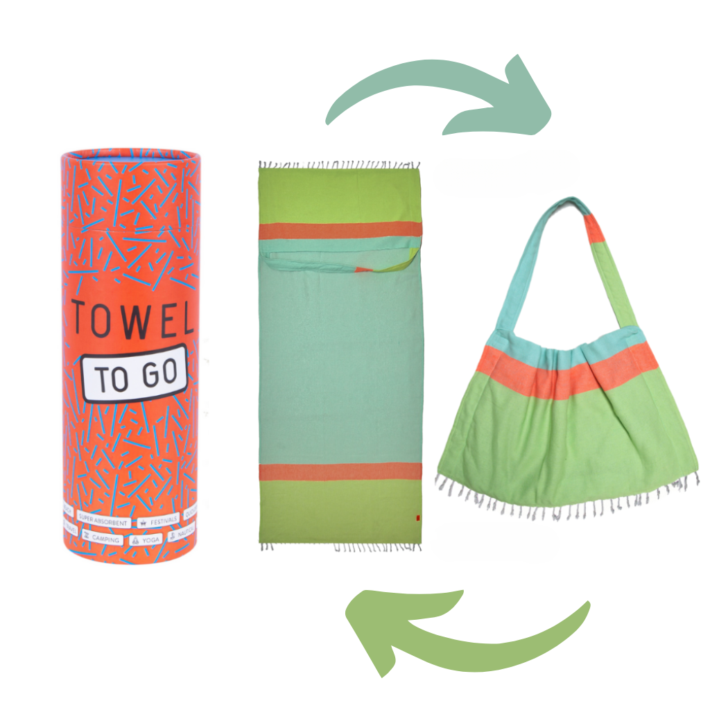 Neon Two-in-One Beach Towel and Bag, Green, Blue, Recycled Cotton with Recycled Gift Box